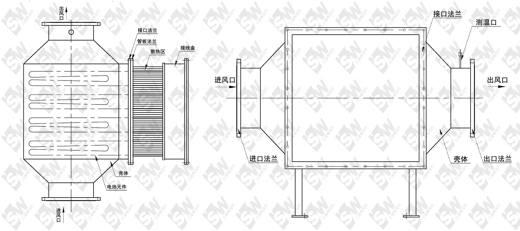 風(fēng)道式電加熱器示意圖